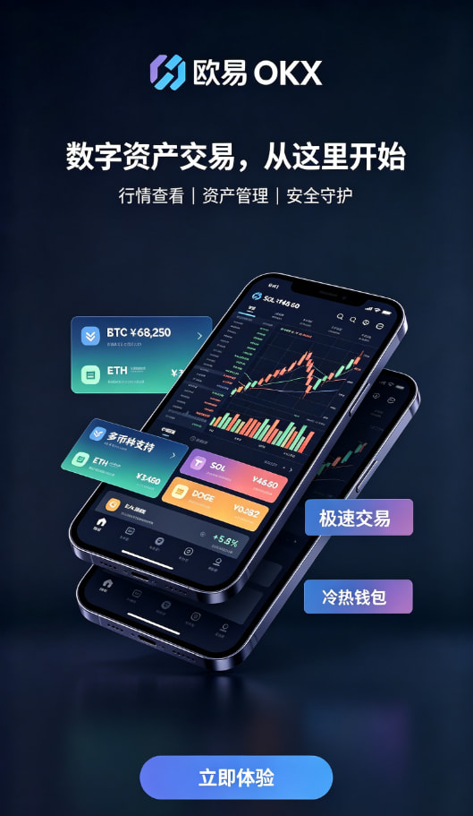 欧交易所app下载安卓行情分析与交易体验